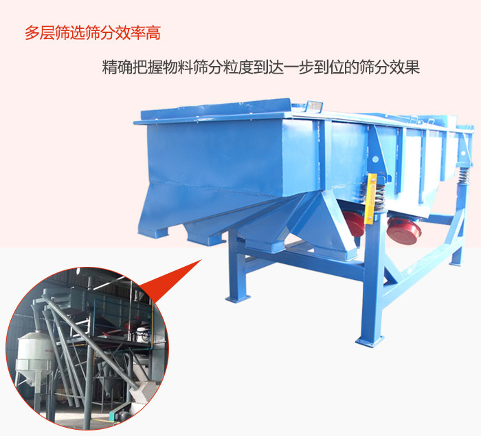多層篩選篩分更高效，精度把握物料篩分粒度到達(dá)一步到位的篩分效果。