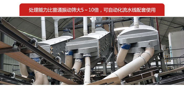 概率篩處理能力比普通振動篩大5-10倍，可自動化流水線配套使用。